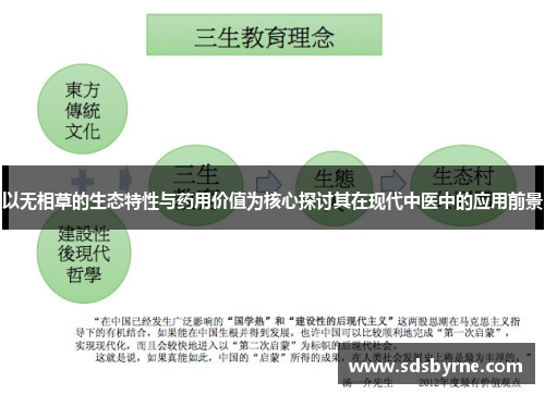 以无相草的生态特性与药用价值为核心探讨其在现代中医中的应用前景